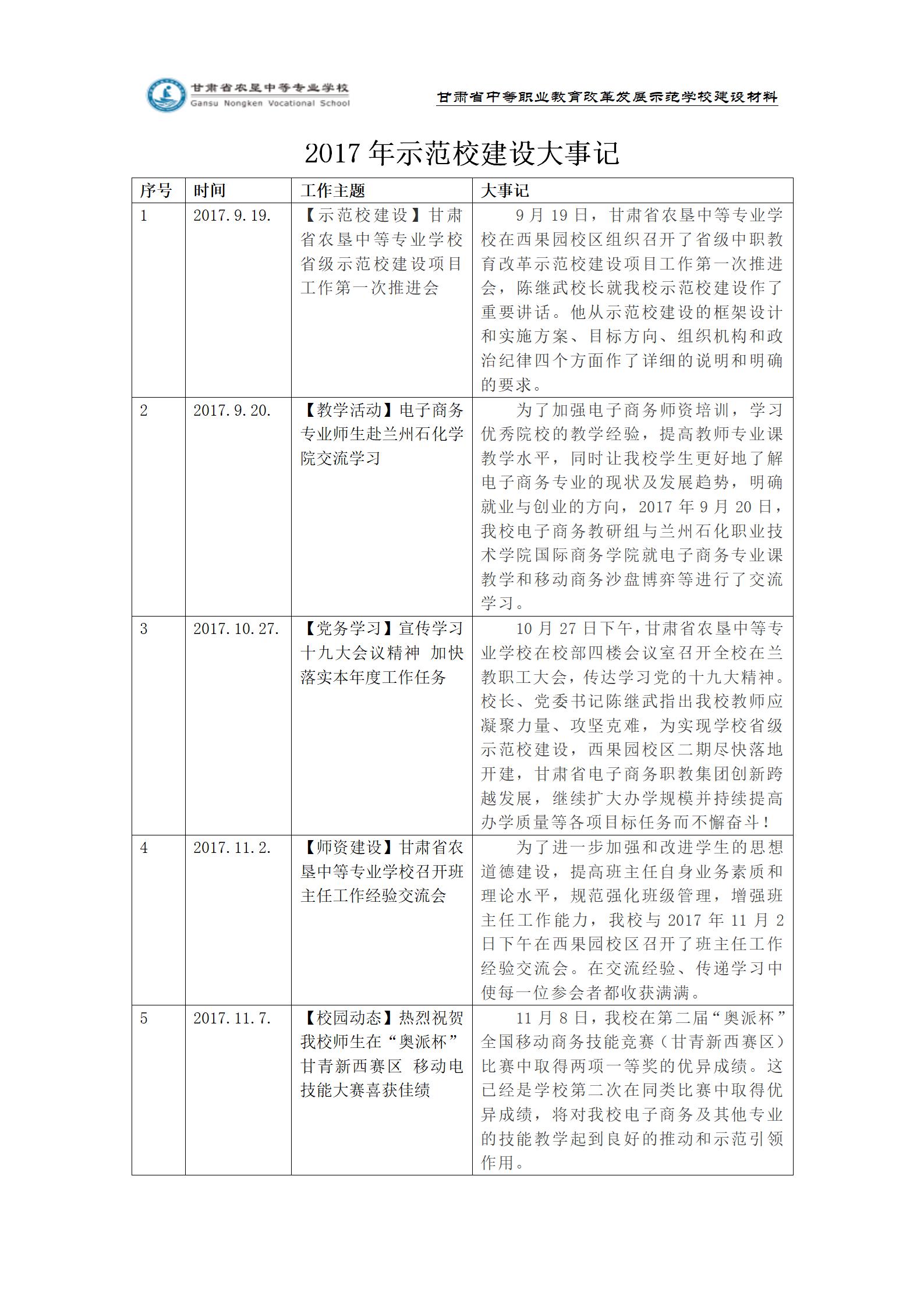 附表1：2017大事记_01.jpg