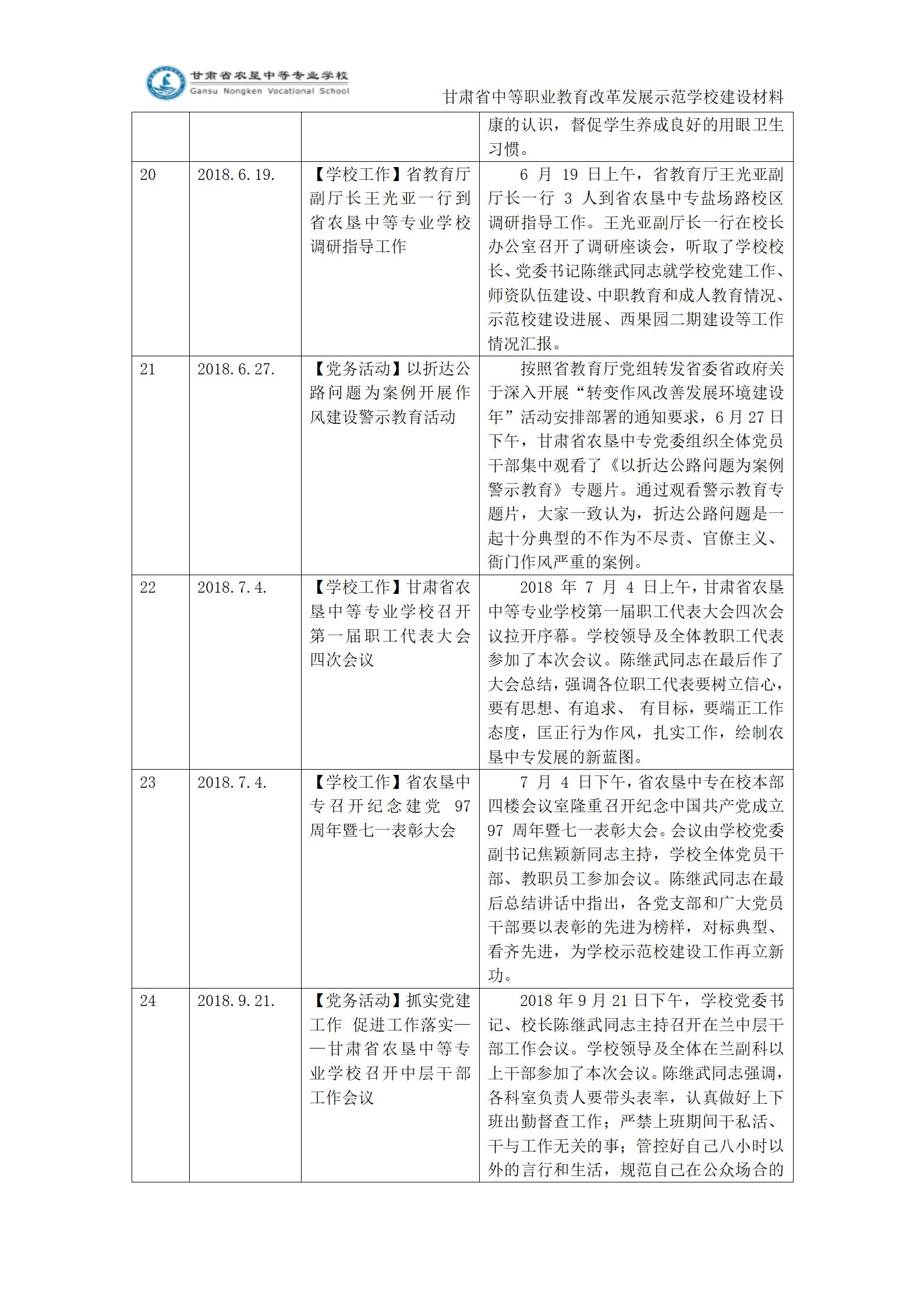 附表1：2018大事记_04.jpg