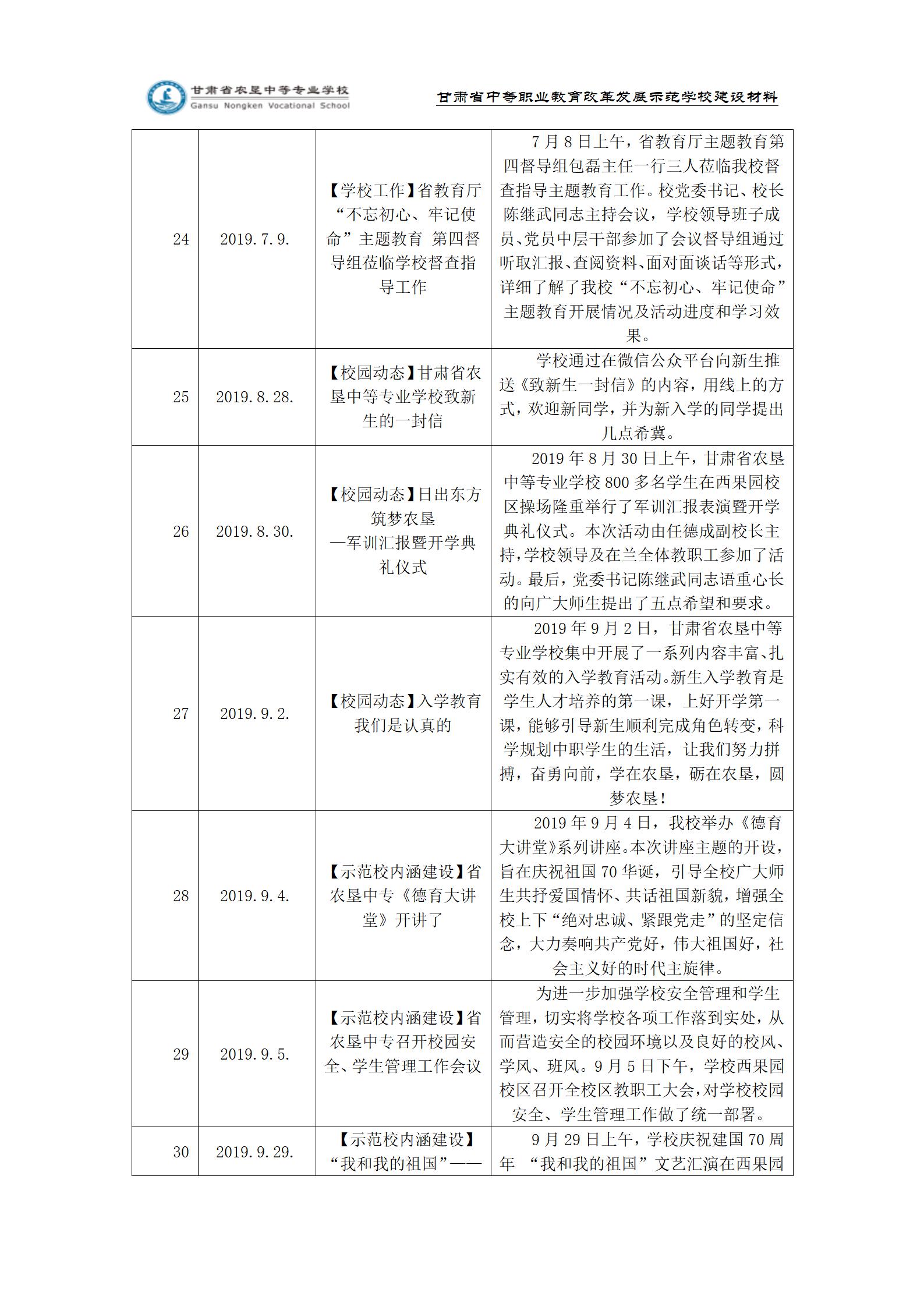 附表1：2019大事记_05.jpg