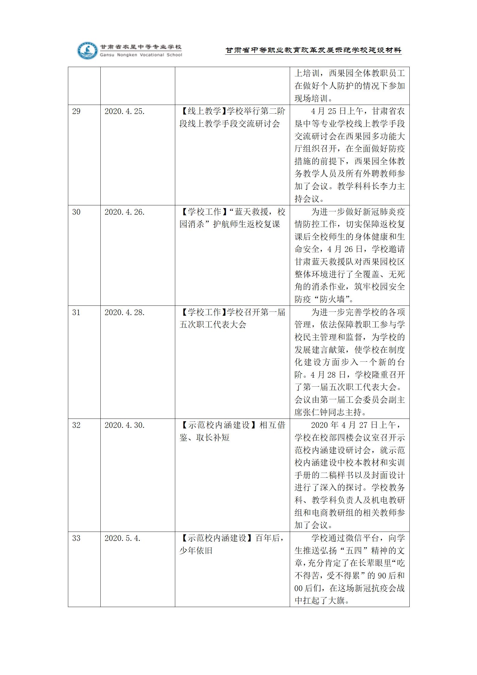 附表1：2020大事记_06.jpg